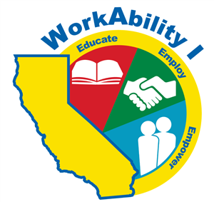 WORKABILITY