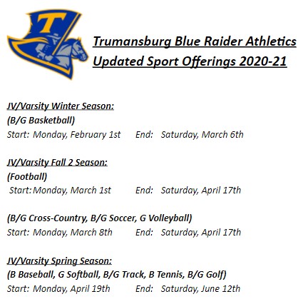 JV/Varsity Offerings
