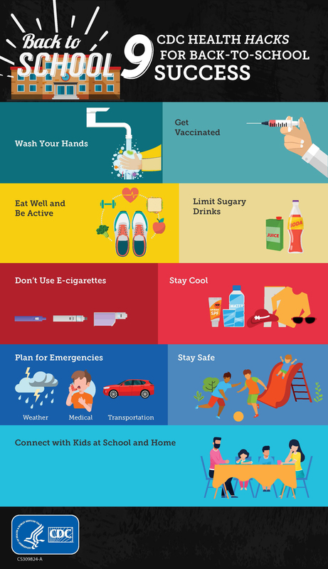 An infographic with 9 tips for getting ready to back to school in terms of your own health. Getting vaccinated, washing your hands and other preventions to get sick during your first week back to school.