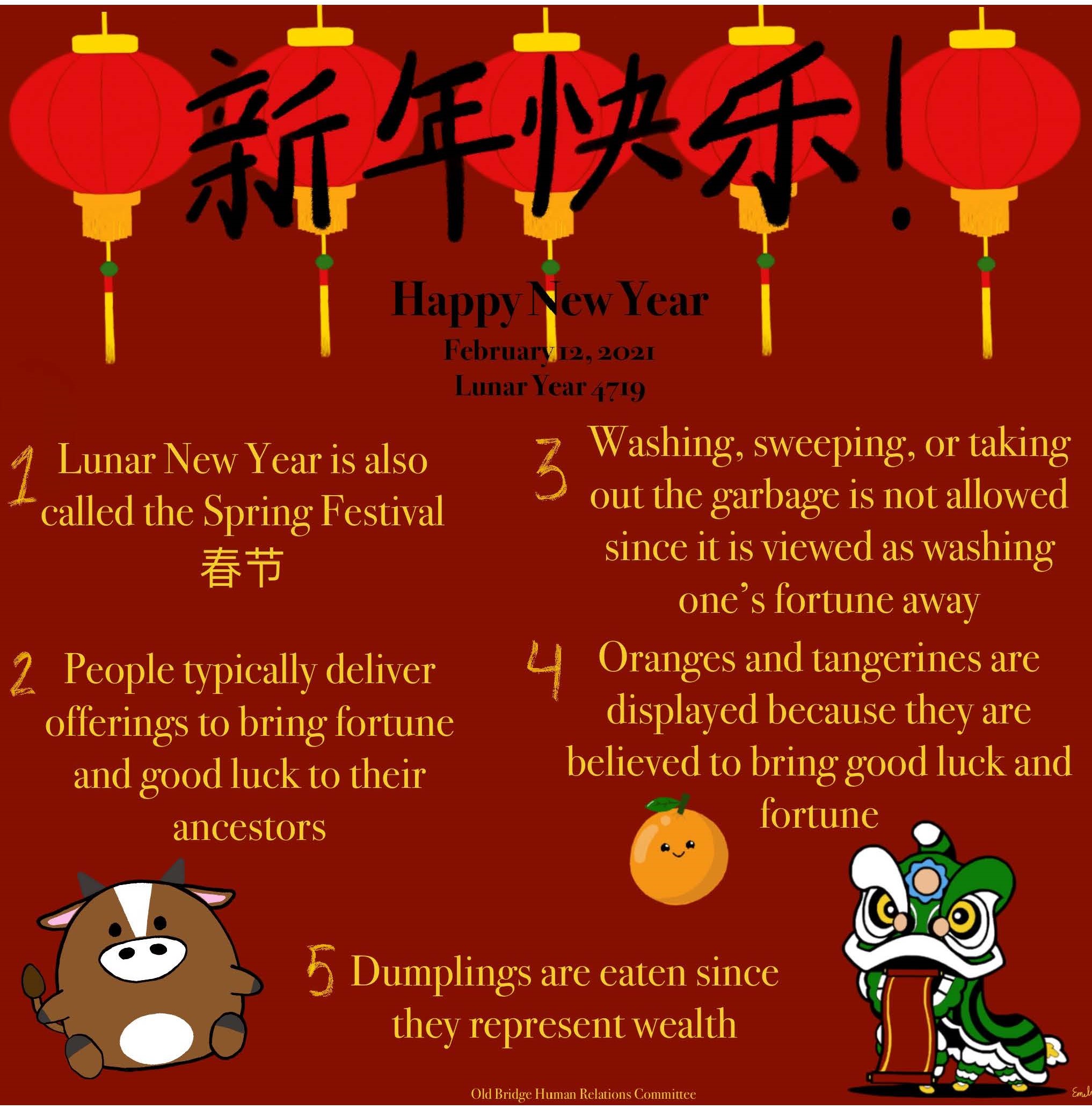 Graphic depicting lunar new year 2021