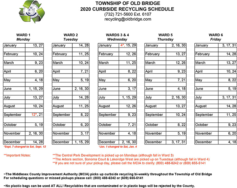 Recycling Information for New Residents