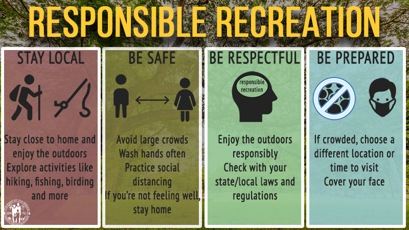 Responsible Recreation