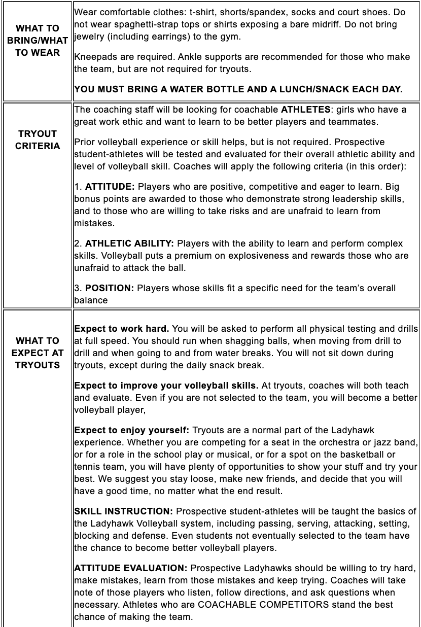 tryout