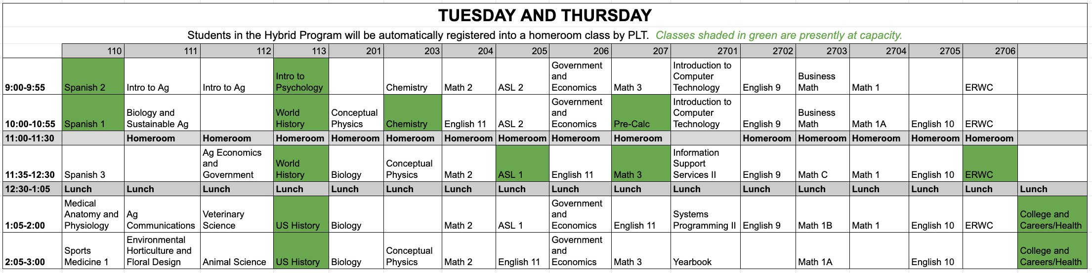 Class Schedule | CORE Butte High School