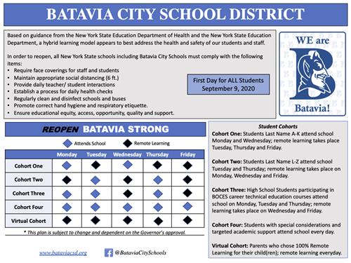 School District