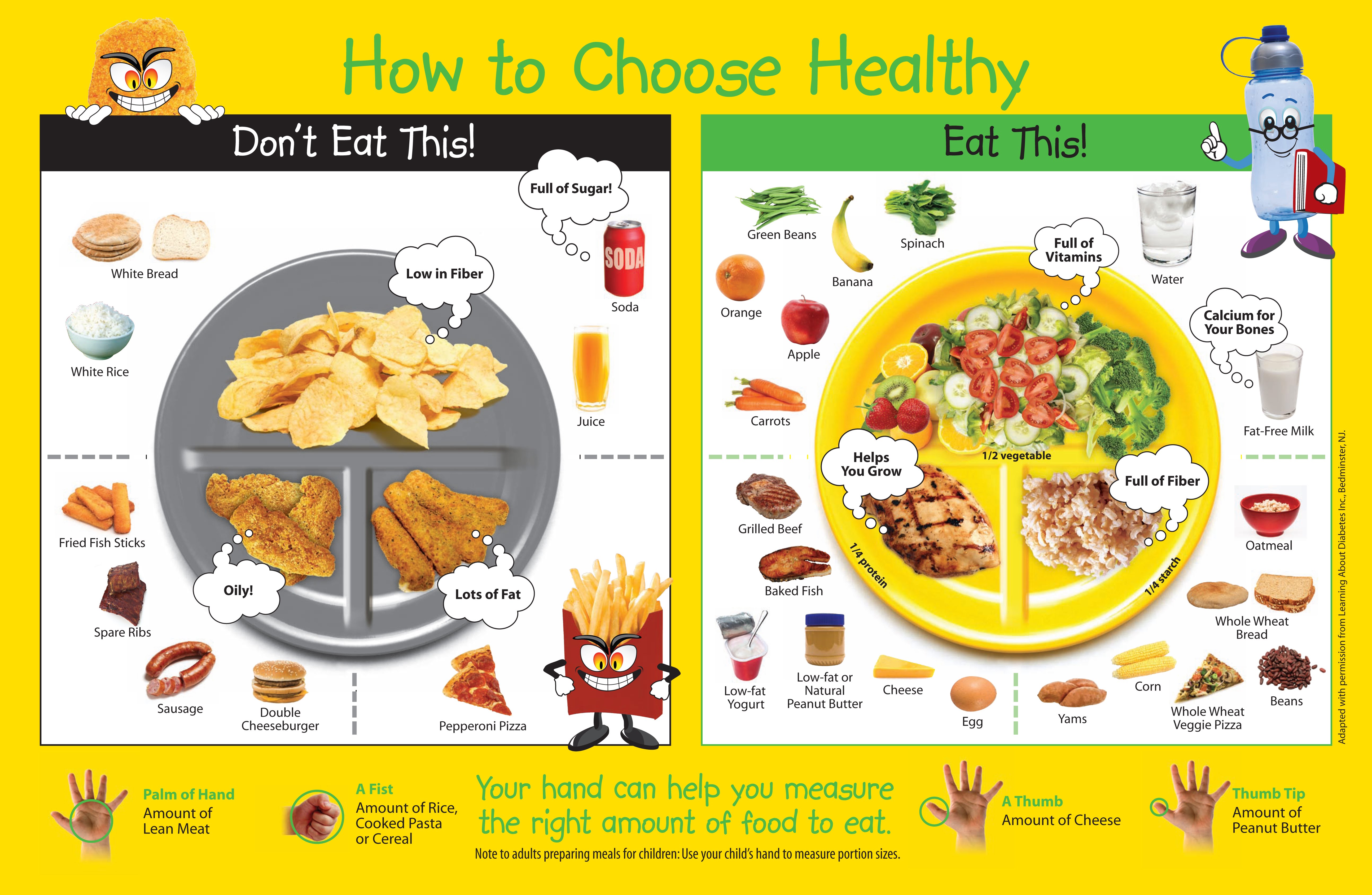 how to choose healthy