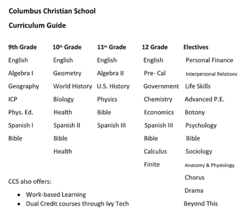 Curriculum Guide