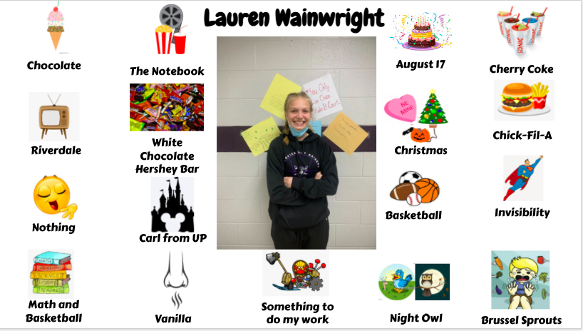 Jr. High Student Lauren Wainwright