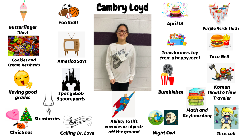 Jr. High Student Kambry Loyd