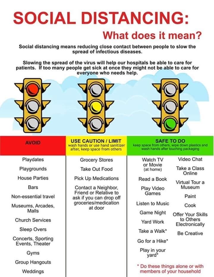 Social Distancing What does it Mean?