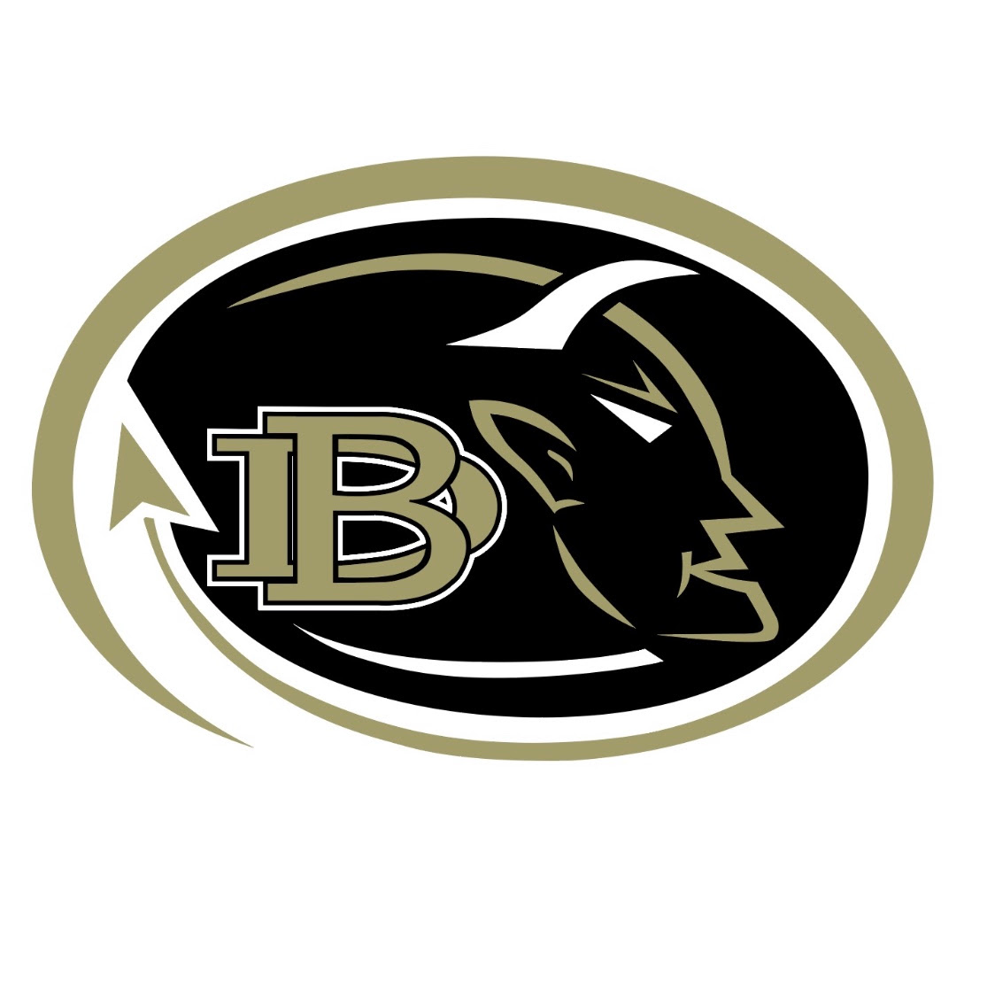 Beggs High School Home