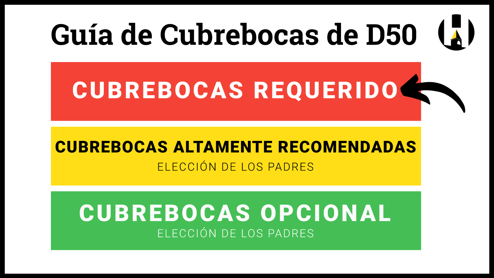 Masks Required Spanish
