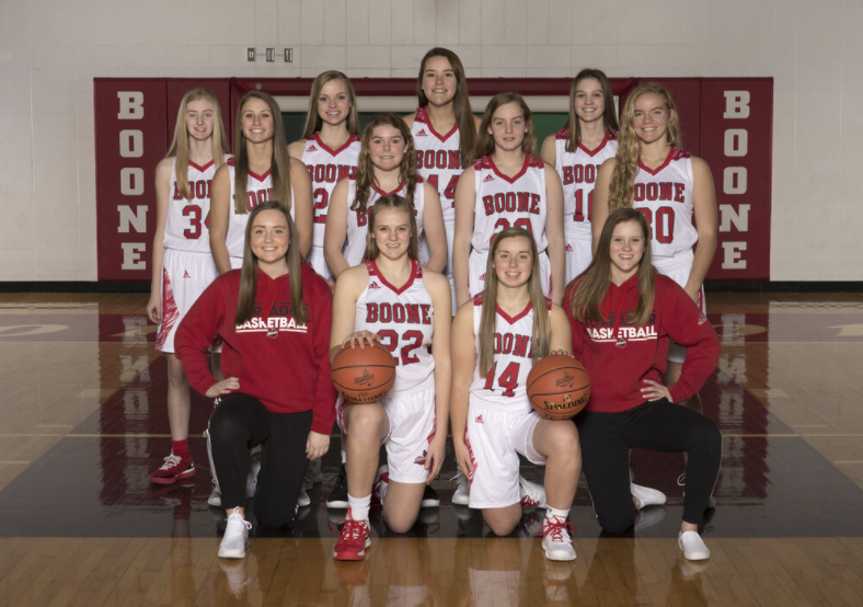 Girls Basketball