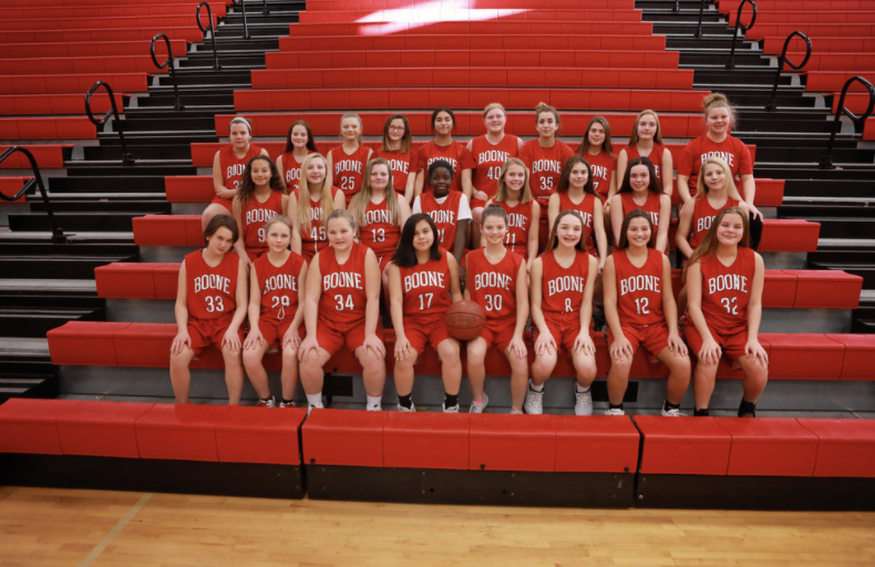 7th Grade Girls Basketball