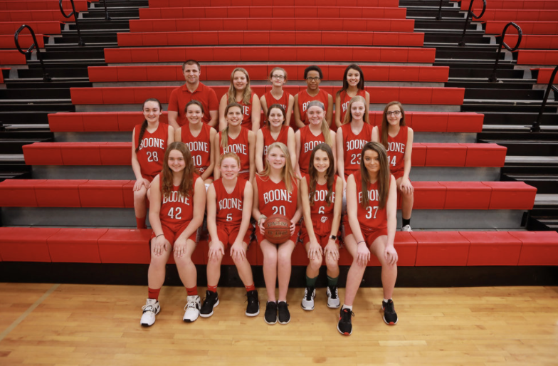 8th Grade Girls Basketball