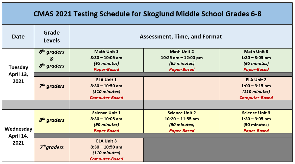 Assessment Center Consolidated School District 26JT