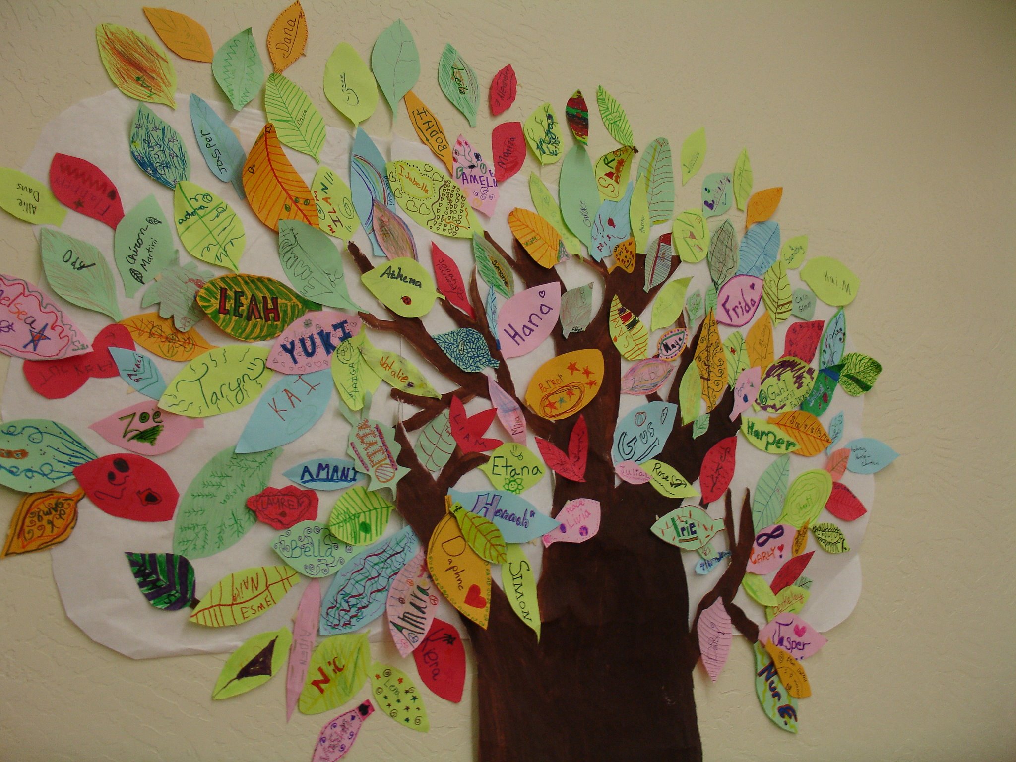 kids names on a tree