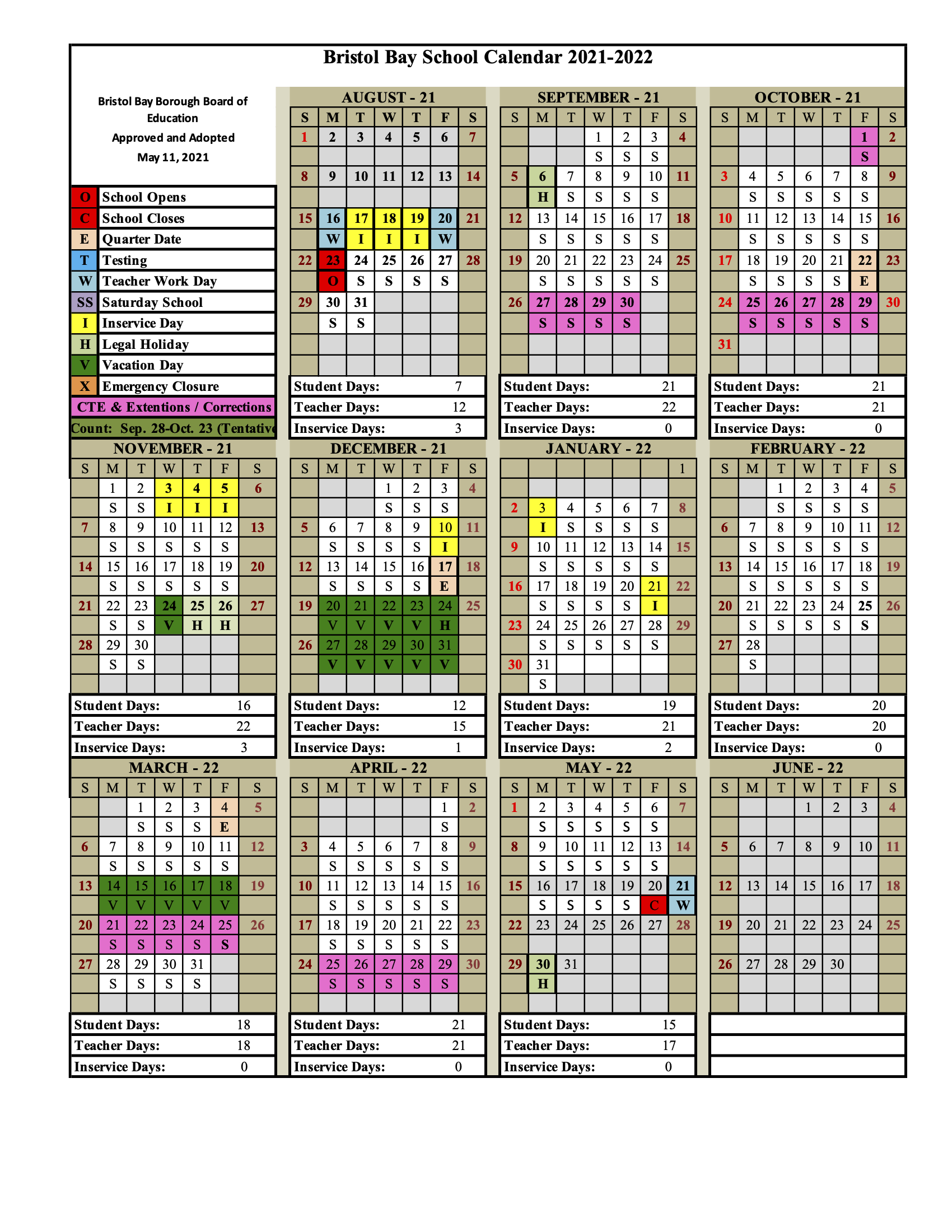 Bristol Bay Borough School District Calendar 2021 and 2022