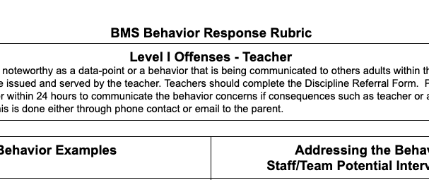 BMS BEHAVIOR RESPONSE RUBRIC & BEHAVIOR REFERRAL FORM