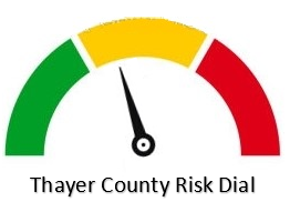 Covid Dial