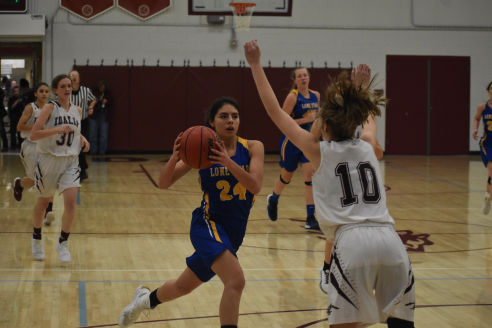 basketball