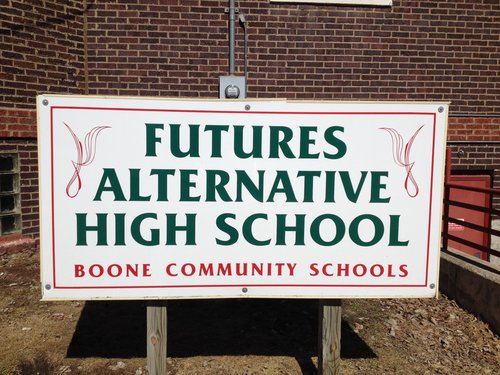 What is Futures!?