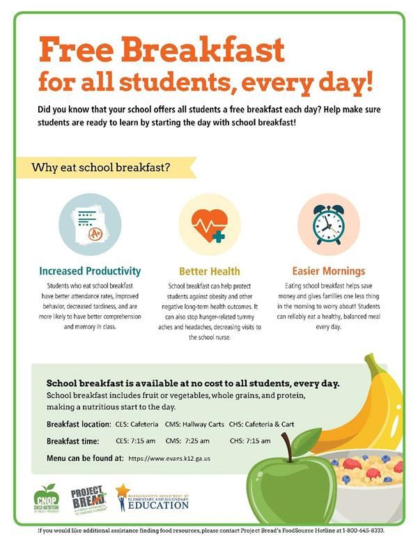 free breakfast english