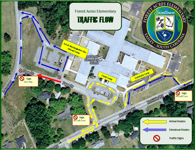 Traffic Flow map