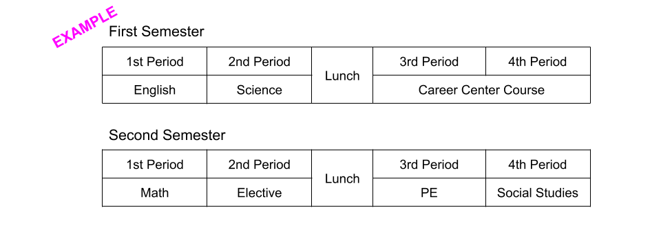 sched
