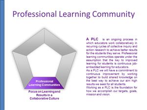 Slide2