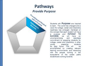 Slide3