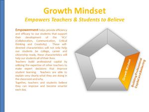 Slide6