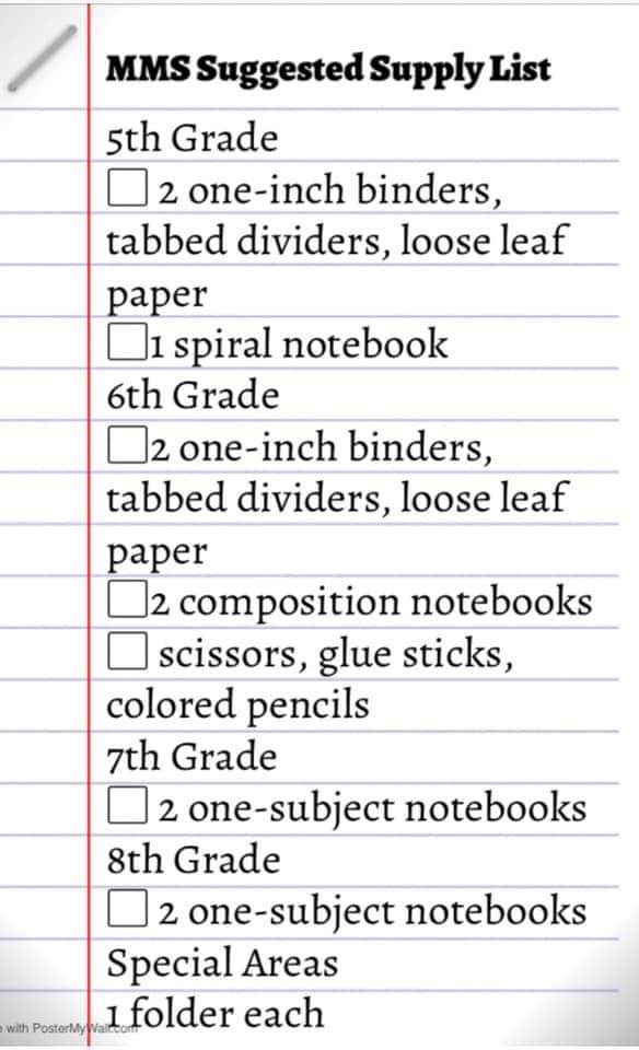 5th/6th supplies