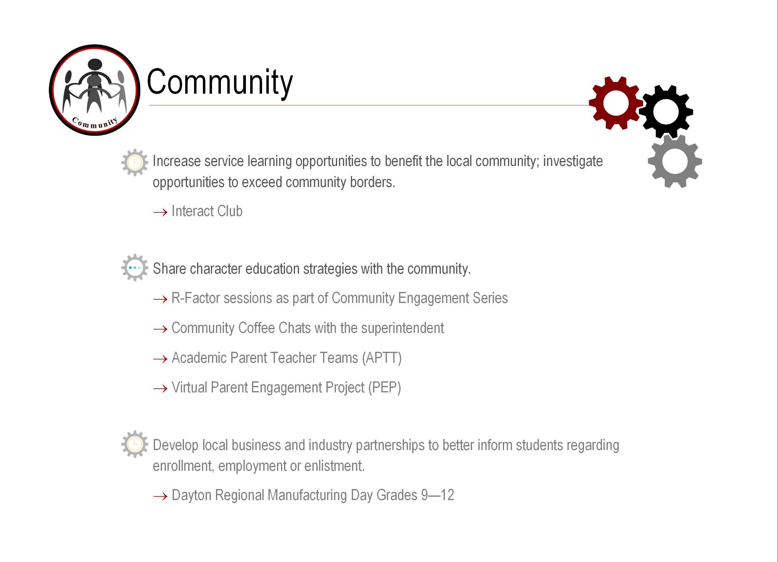 community