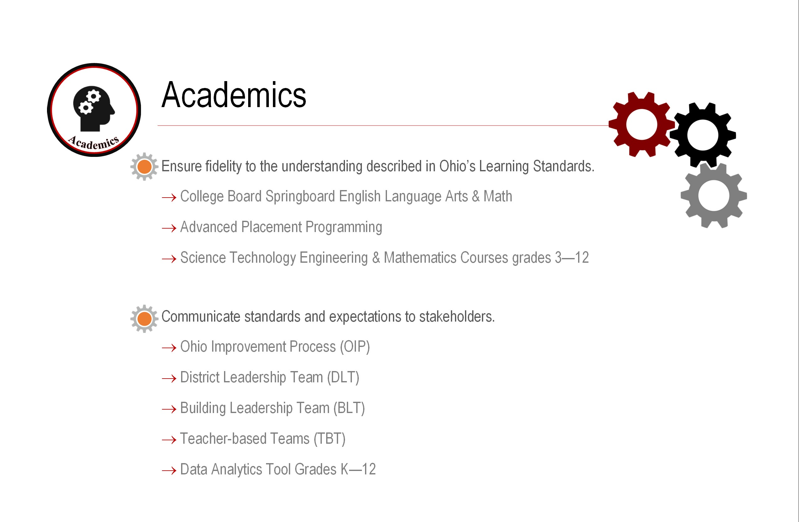 academics