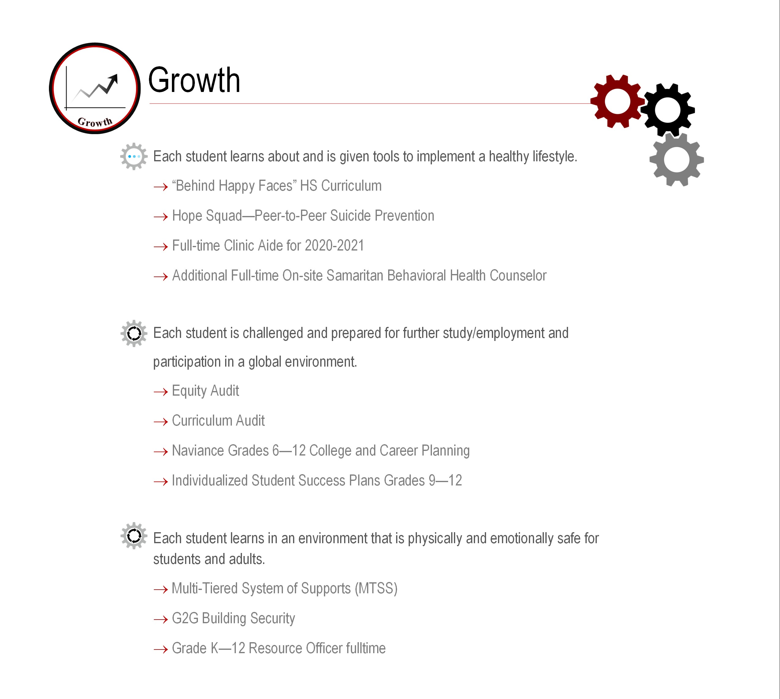 growth