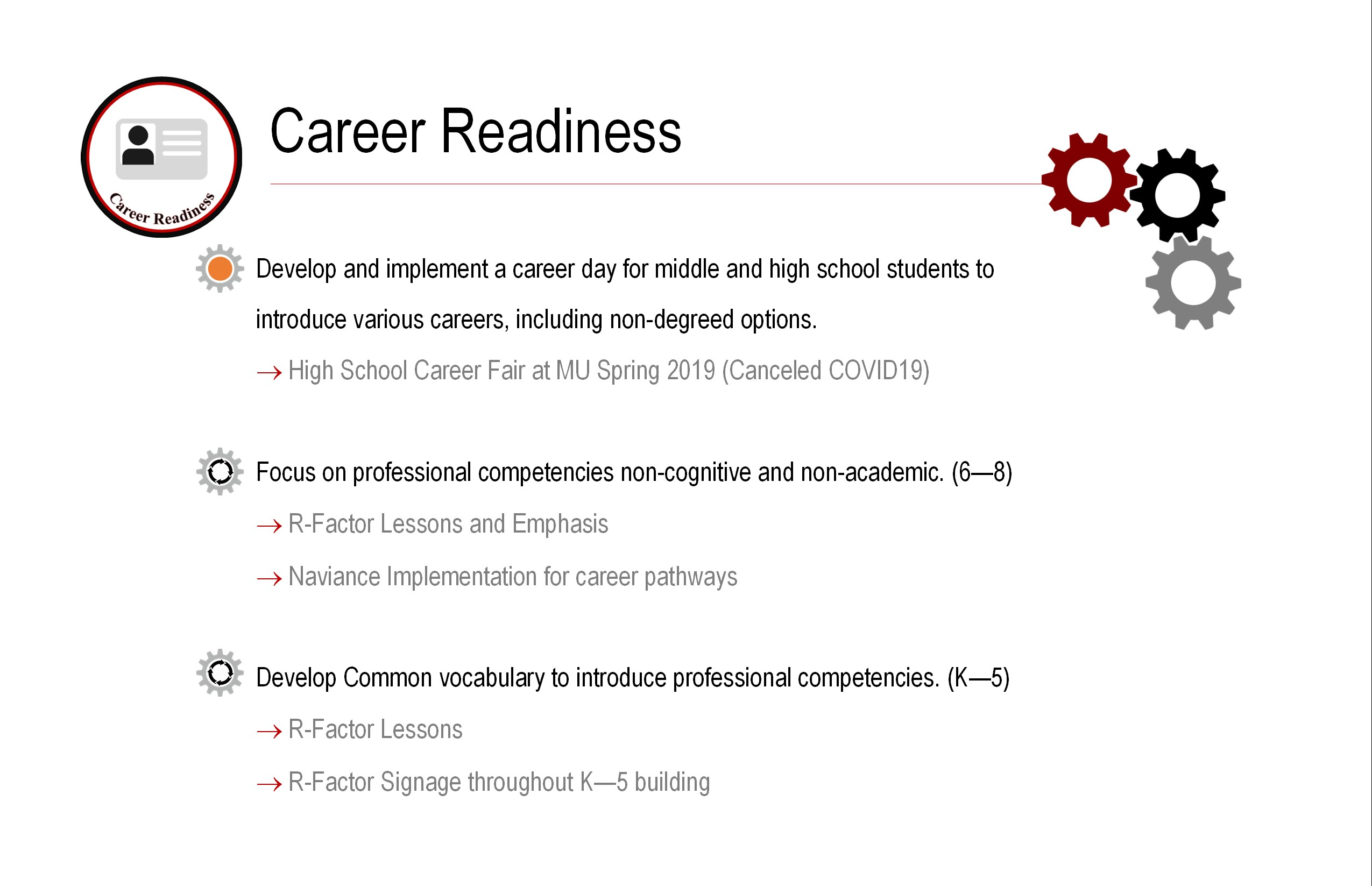 career