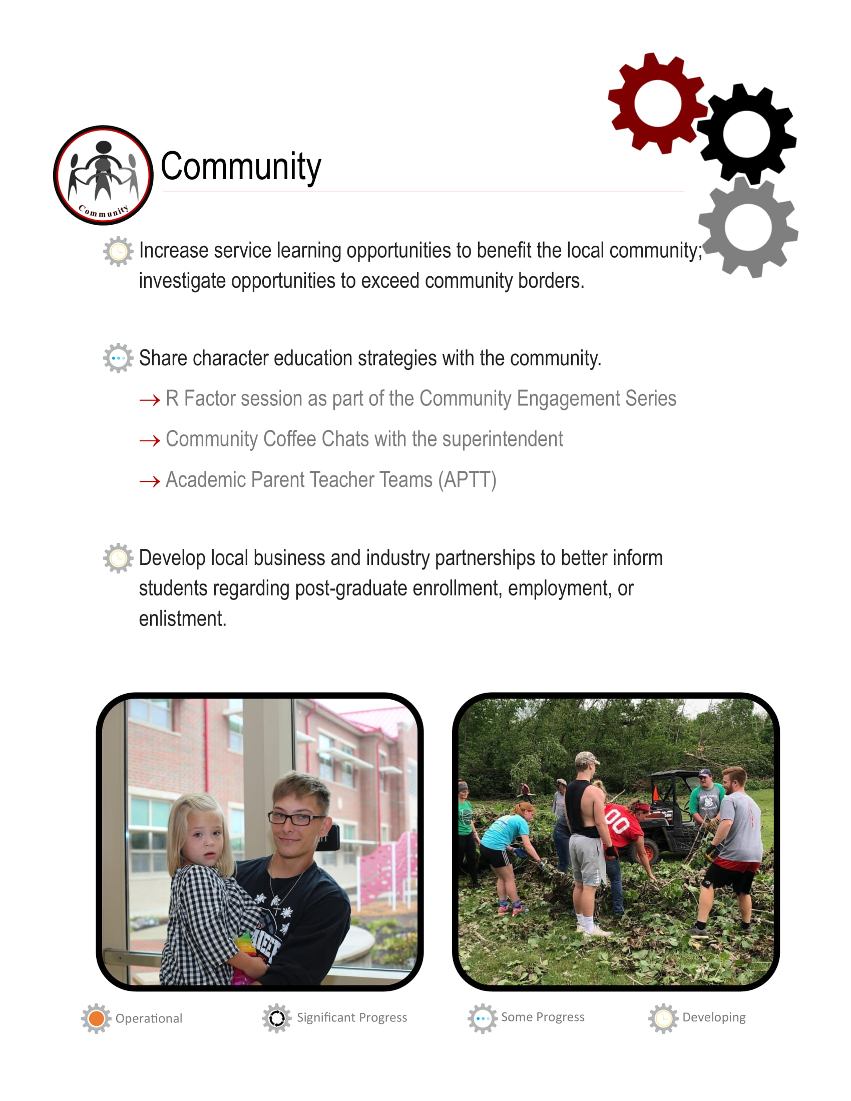 community