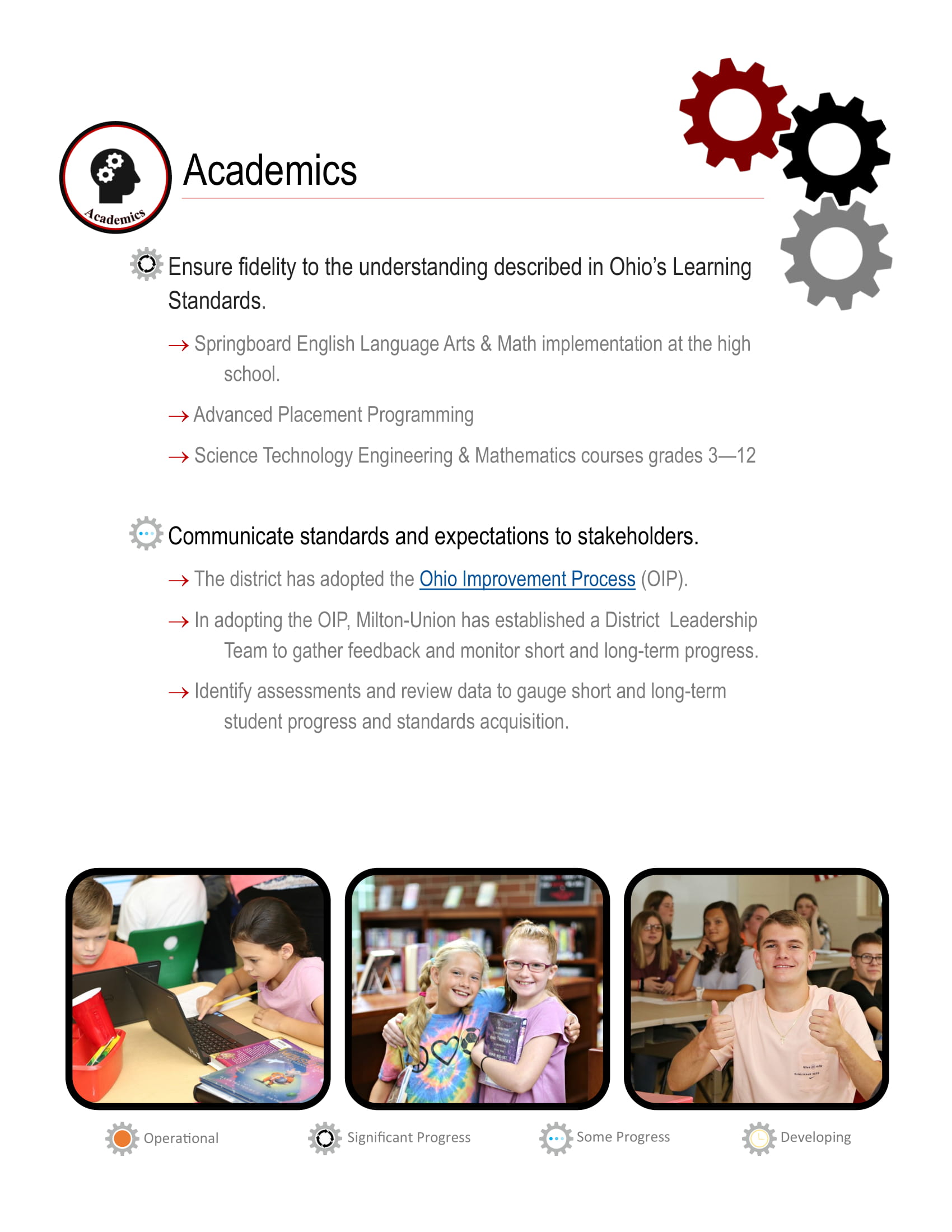 academics