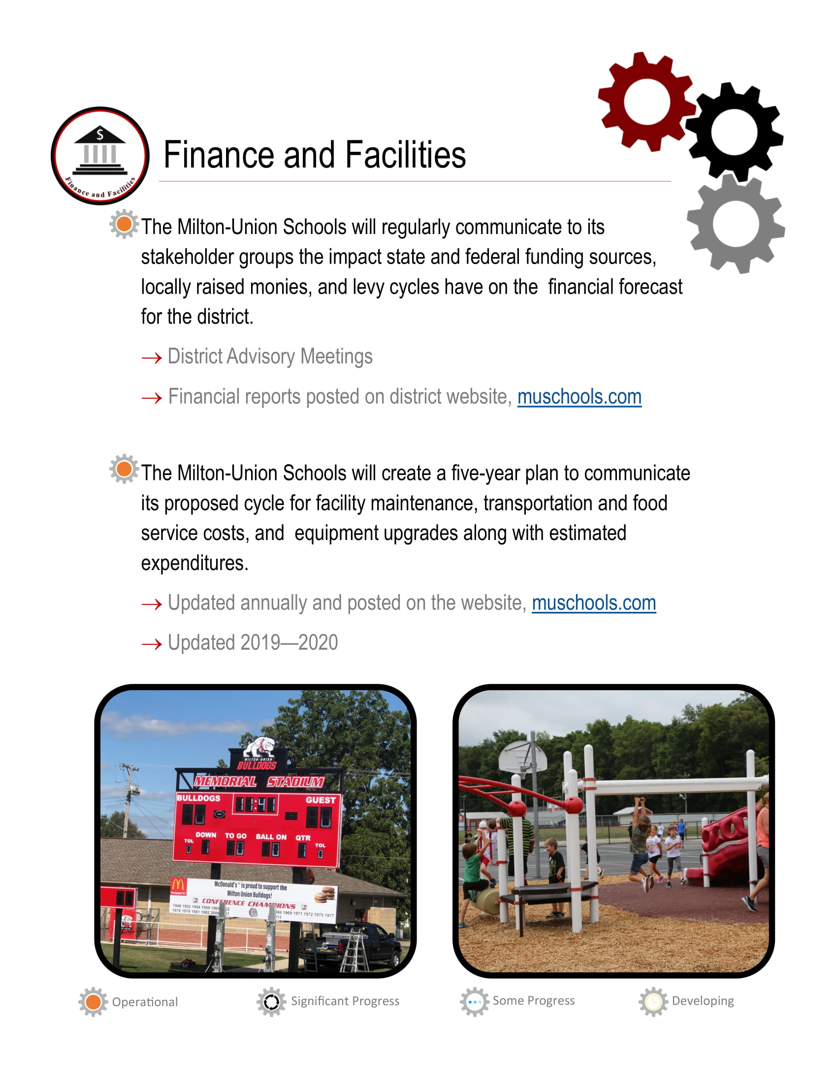 finance