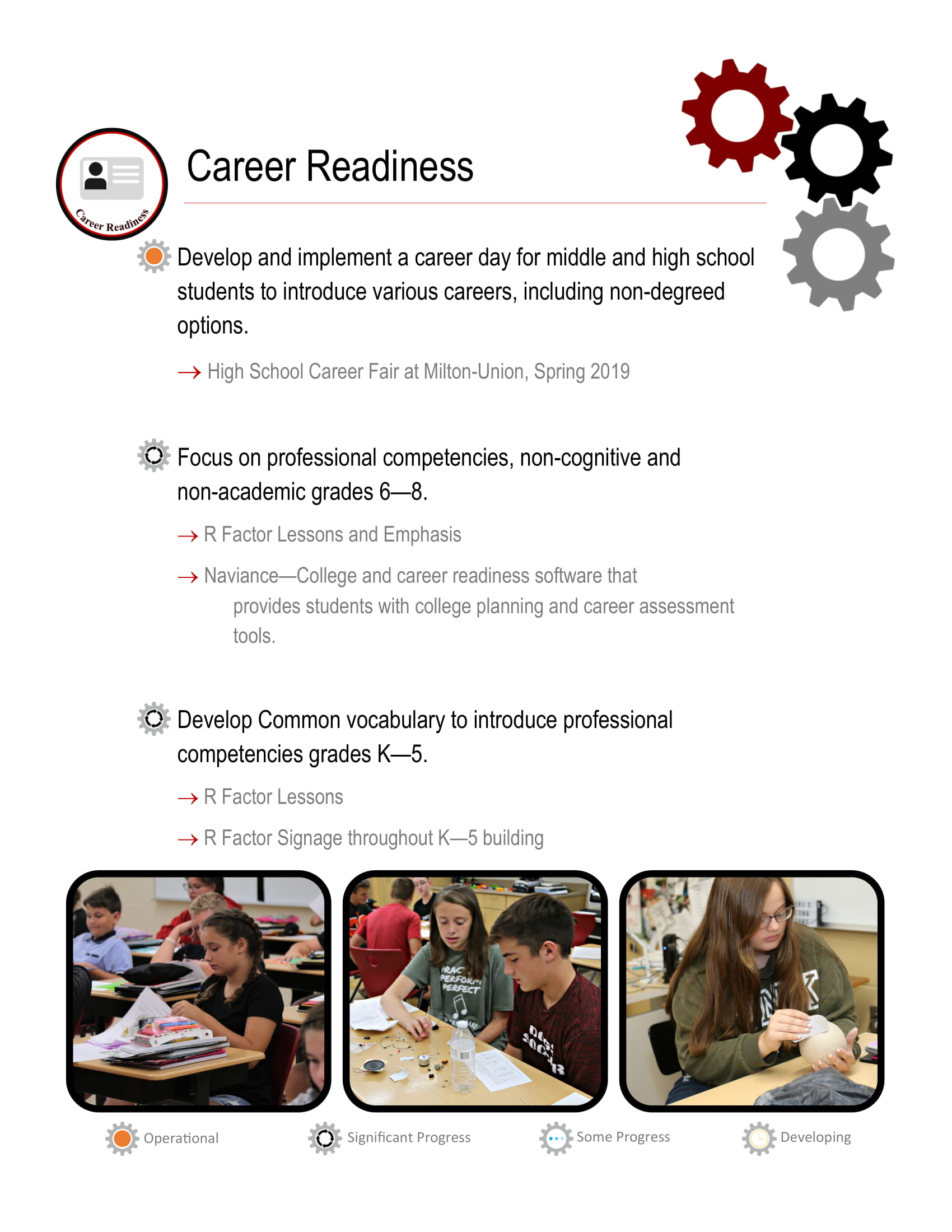 career