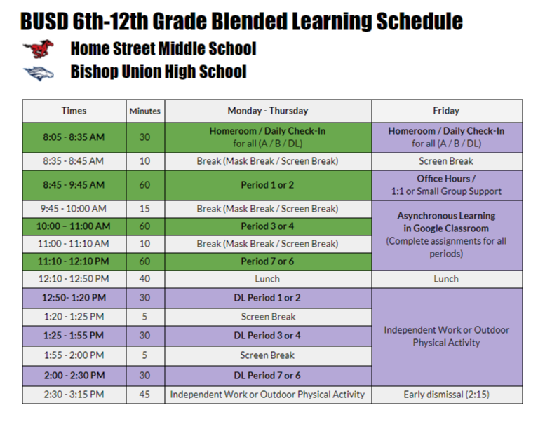 6th-12th Blended learning