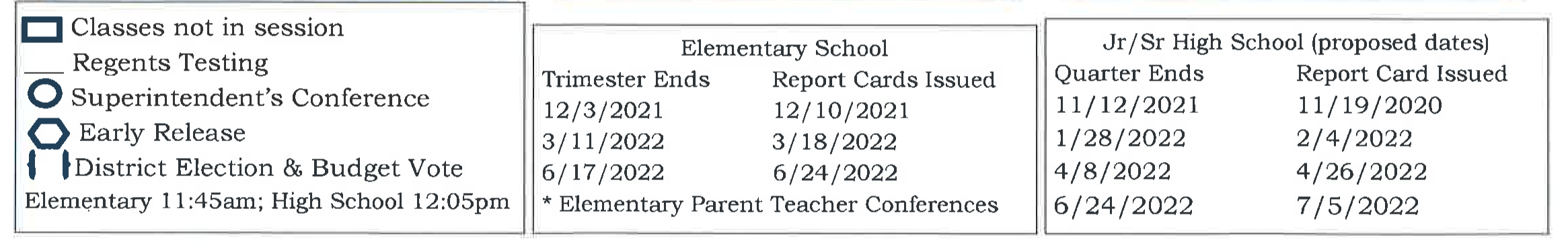 Bottom of BOE Calendar