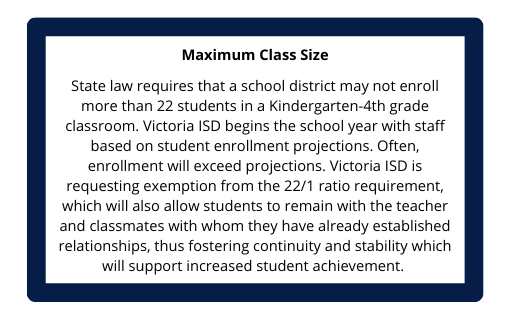 Maximum Class Size