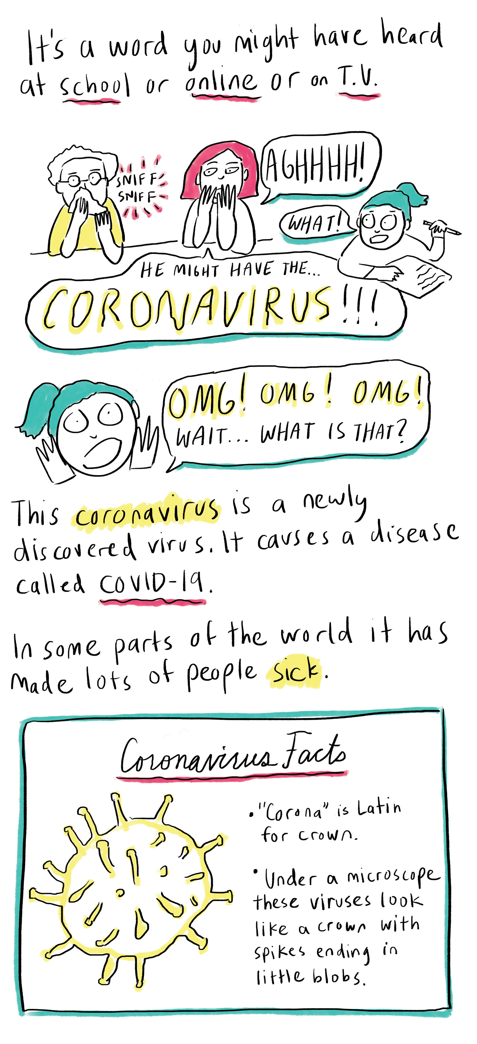 COVID Cartoon