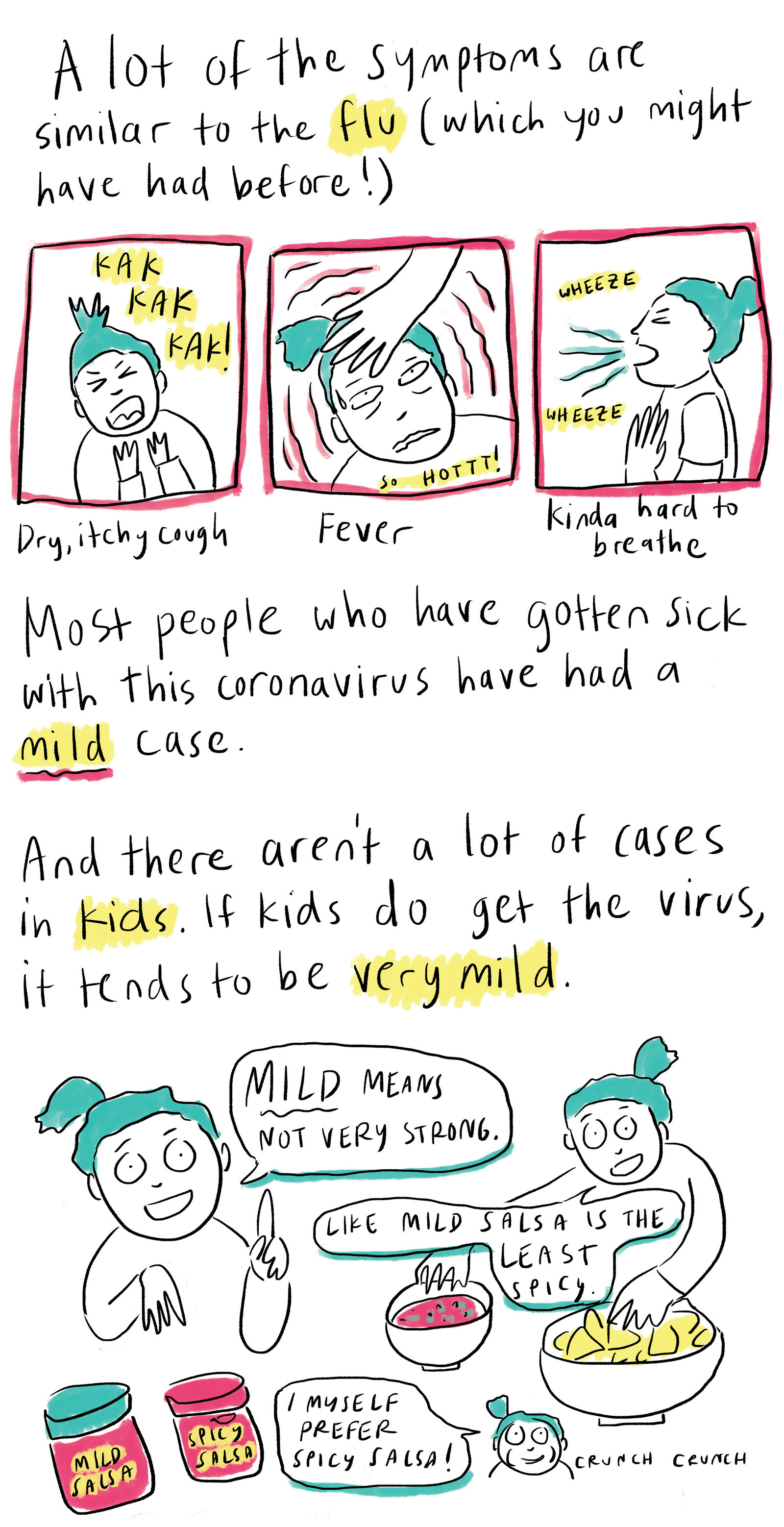 COVID Cartoon