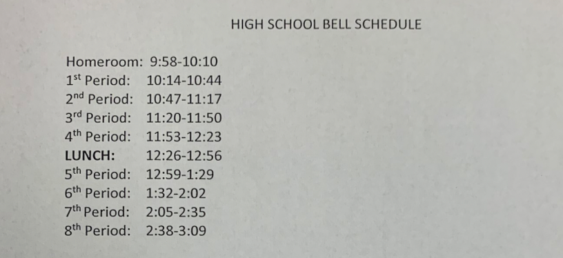 2 Hour Delay Schedule