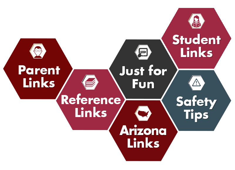 Web Links