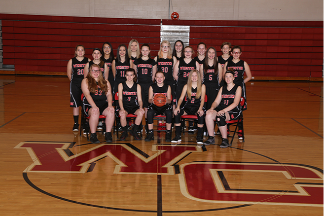 Girls Basketball