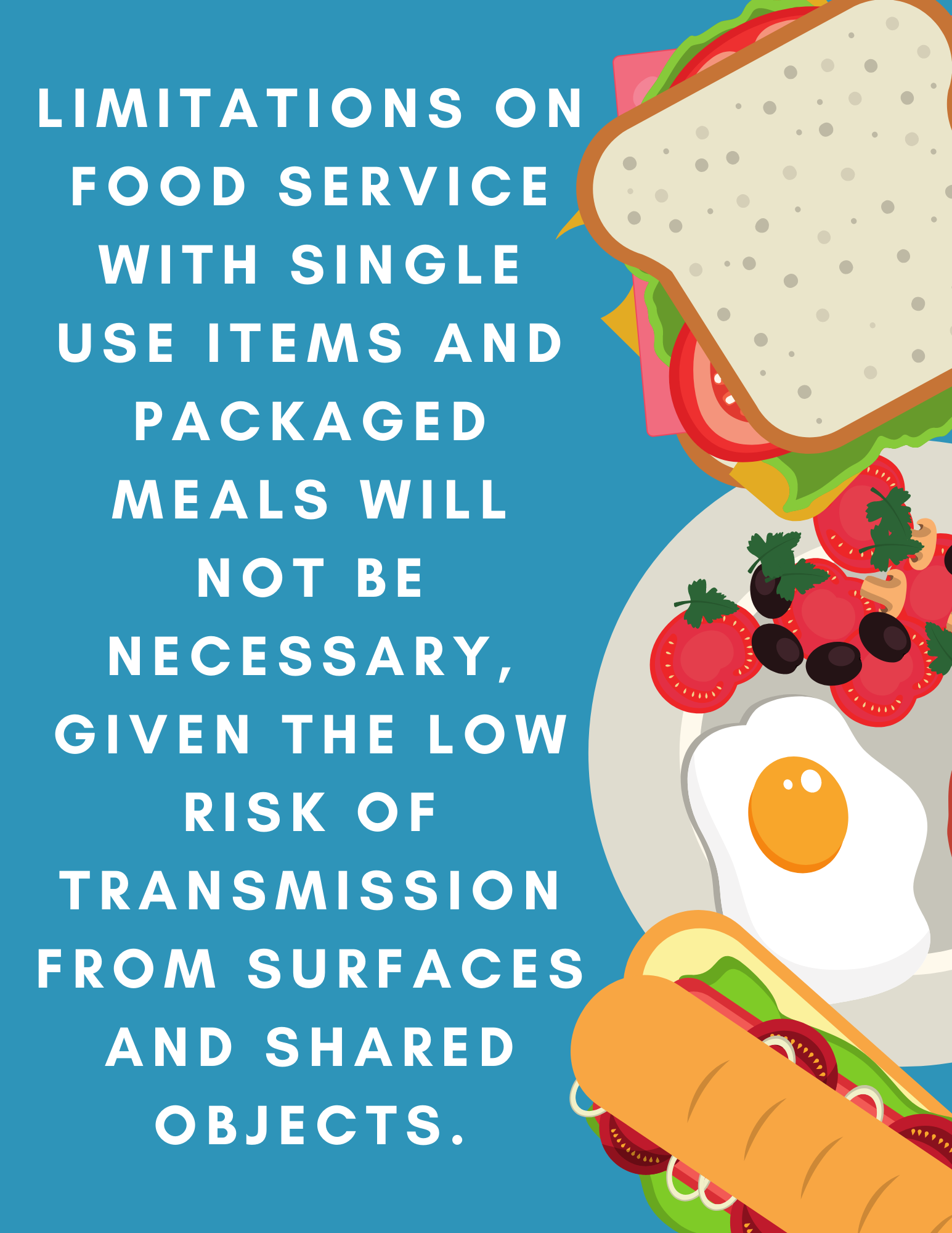 Limitation Meals